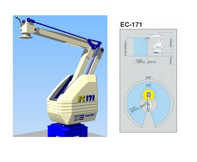 may-robot-nang-xep-cong-nghiep