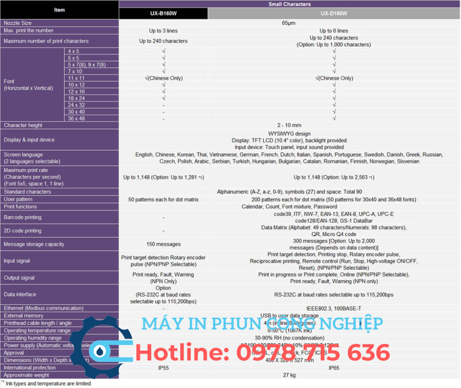 Máy In Phun Date Hitachi UX Series - Mayinphuncongnghiep.vn